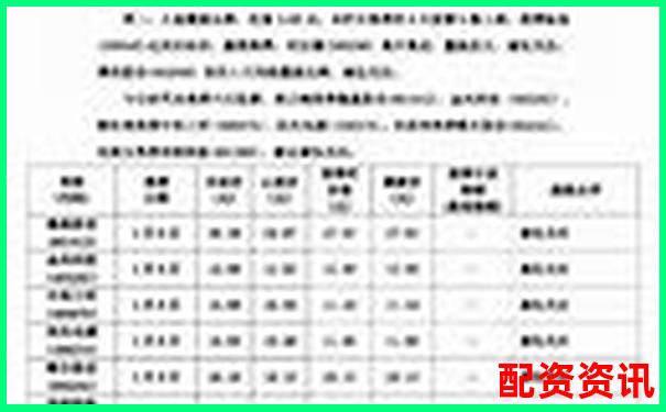南京股票配資機構(gòu)實力排行榜最新榜單揭曉-國內(nèi)比較好的期貨平臺