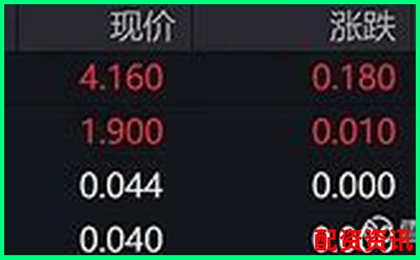 恒生指數(shù)配資平臺(tái)是否正規(guī)如何辨別真?zhèn)?比特幣500倍杠桿交易所