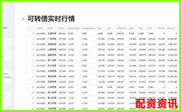 股票怎樣用杠桿交易APP下載官網(wǎng)入口注冊免費(fèi)試玩-大時代資本配資平臺官網(wǎng)下載
