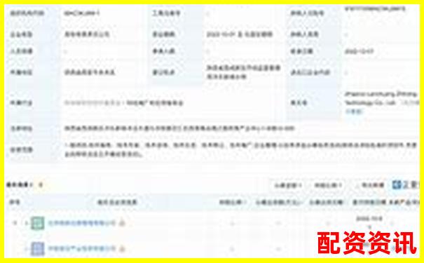 中航資本手機(jī)股票配資平臺注冊流程詳解-杠桿5倍多少爆倉比較好