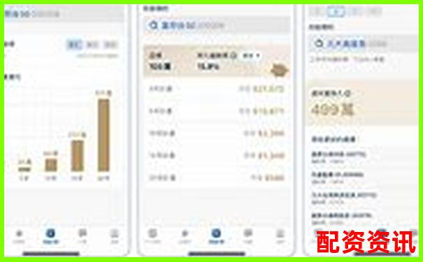 2025十大炒股杠桿平臺(tái)誰居榜首 第一名優(yōu)勢究竟在哪-股票漲五倍怎么算收益的呢知乎