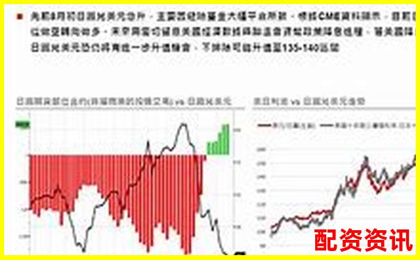 2025年股市杠桿倍數(shù)最新動(dòng)態(tài)與投資策略分析-股票配資招商騙局有哪些
