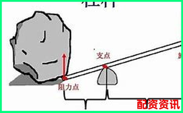 戰(zhàn)略杠桿四要素APP下載 官方免費試玩在線入口攻略-萬科從上市到現(xiàn)在股票翻了多少倍