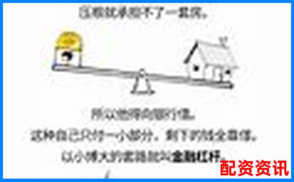 融資融券杠桿倍數(shù)解析及合理運(yùn)用策略探討-股價(jià)漲五倍利潤翻多少倍啊怎么算