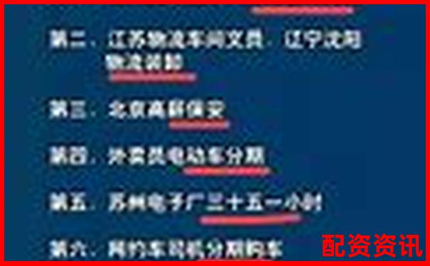 網(wǎng)絡(luò)配資平臺賺錢真相揭秘杠桿炒股暴利陷阱真的嗎-做股票配資需要什么手續(xù)和費(fèi)用
