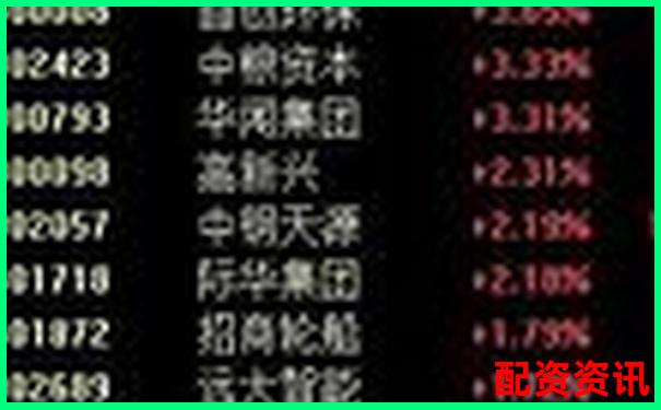 融資加杠桿操作下股票最高可放大倍數(shù)解析-名鼎配資app平臺(tái)注冊(cè)