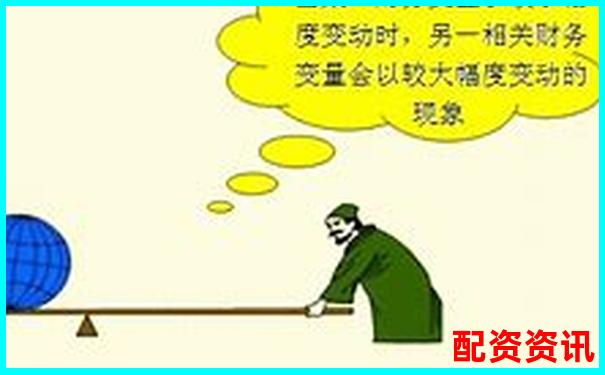 杠桿投資解析1倍杠桿是否等同于無(wú)杠桿操作