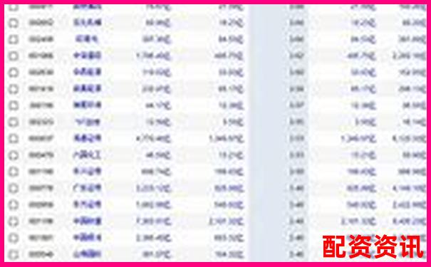 中國(guó)股市杠桿交易最高倍數(shù)深度解析-175股票配資平臺(tái)