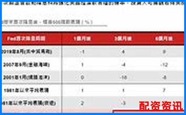 2025最新股票配資官網(wǎng)查詢與炒股杠桿操作指南-融資融券杠桿是什么意思