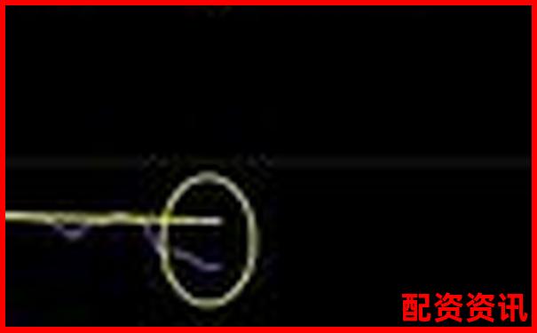 期權(quán)杠桿交易盈利秘訣多少倍最合適-400倍杠桿兩萬(wàn)美金虧多少會(huì)爆倉(cāng)