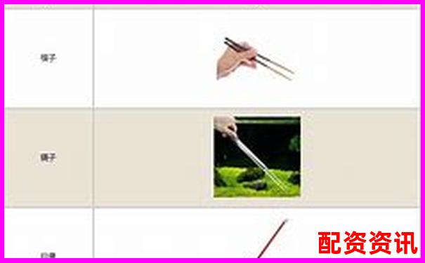 生活中哪些杠桿讓我們費(fèi)力不討好-杠桿資金大幅買入的股票是好還是壞