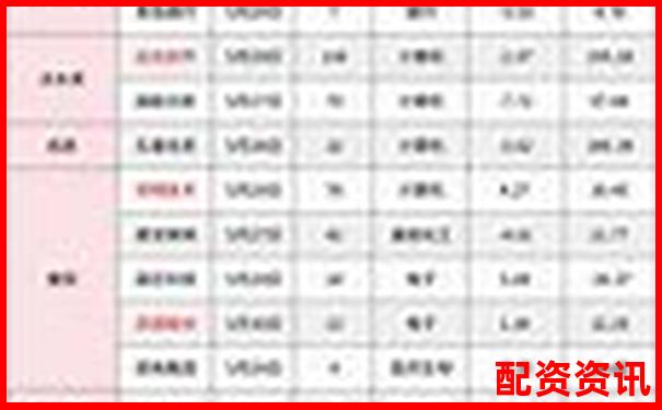 2025年全國(guó)正規(guī)配資平臺(tái)權(quán)威查詢指南一覽表-深圳股票配資吧最新消息