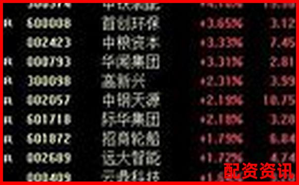 股票杠桿安全計算究竟該如何操作才穩(wěn)妥-配資平臺有合法的嗎知乎