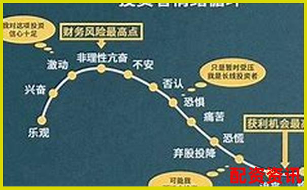 10倍股票杠桿開通計算方法詳解-正規(guī)股票配資官網(wǎng)入口