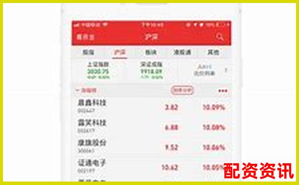 股票配資體驗(yàn)金真實(shí)可提現(xiàn)平臺(tái)限時(shí)開放-一百倍杠桿虧多少會(huì)爆倉股票