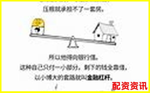 炒股杠桿究竟是什么 新手如何正確使用杠桿投資-股票杠桿是多少倍收益