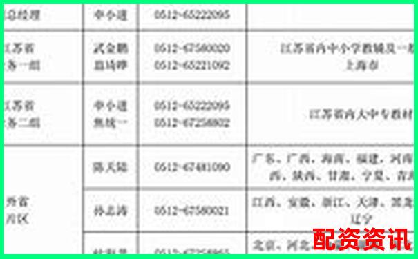 正規(guī)配資公司電話查詢指南與聯(lián)系方式大全-股市杠桿最高多少倍合理呢