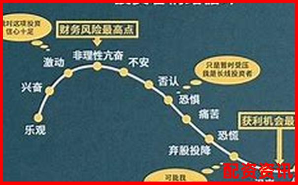 股票杠桿倍數(shù)精確計(jì)算方法與實(shí)戰(zhàn)應(yīng)用解析-股票1塊錢(qián)漲到100塊錢(qián)漲了多少倍呢