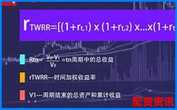 股市杠桿投資收益率計算方法及倍數(shù)影響解析-中國股票配資網(wǎng)排行榜前十名有哪些 股市杠桿投資收益率計算方法及倍數(shù)影響解析-中國股票配資網(wǎng)排行榜前十名有哪些