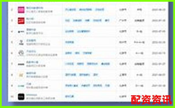 光控資本股票配資代理優(yōu)勢解析與投資指南