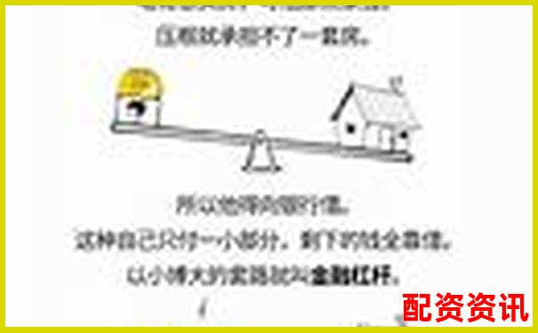 股票杠桿原理是什么 新手必看操作技巧全解析-有哪些期貨外盤(pán)平臺(tái)