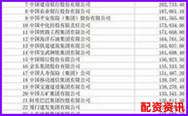 2025年中國股票配資網(wǎng)站最新權(quán)威排名榜單-股指期貨的杠桿是幾倍
