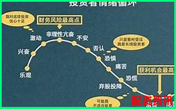 金融杠桿倍數(shù)攀升背后的風(fēng)險(xiǎn)與機(jī)遇解析-牛金所配資平臺(tái)是什么