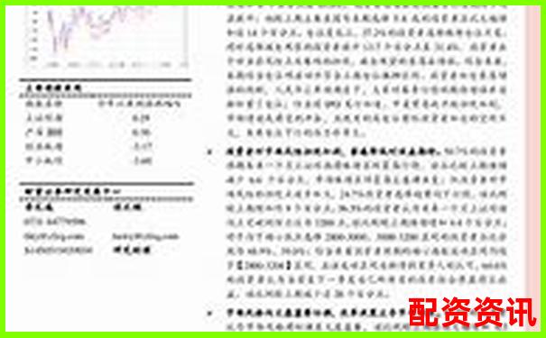 A股杠桿交易上限探秘 最高倍數(shù)引發(fā)市場熱議-100倍杠桿多少跌幅爆倉合適