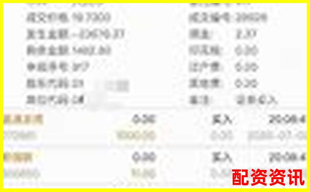 股票配資傭金萬30官方APP下載在線注冊免費(fèi)試玩入口-股票最高漲了多少倍才能賺錢呢