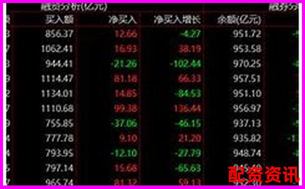 股票最高杠桿倍數(shù)解析及風險控制策略探討-配資炒股_配資平臺_在線配資入門_杠桿網(wǎng)