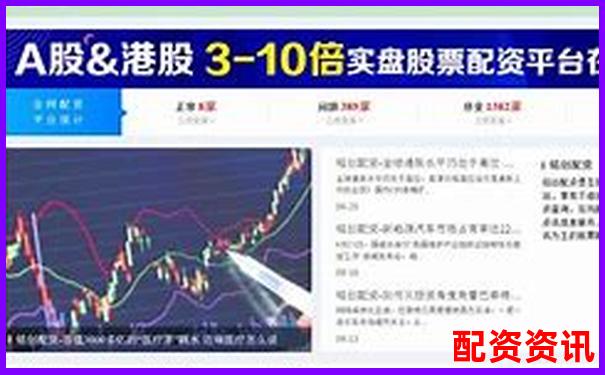 深圳股票配資網(wǎng)站哪家強 這份查詢攻略請收好-恒生指數(shù)期貨交易平臺