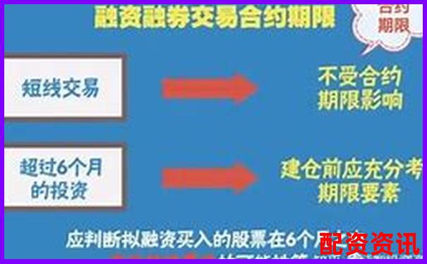 股票融資加杠桿操作指南與風(fēng)險(xiǎn)控制策略-在線杠桿配資光控.資本怎樣申請(qǐng)退出 股票融資加杠桿操作指南與風(fēng)險(xiǎn)控制策略-在線杠桿配資光控.資本怎樣申請(qǐng)退出