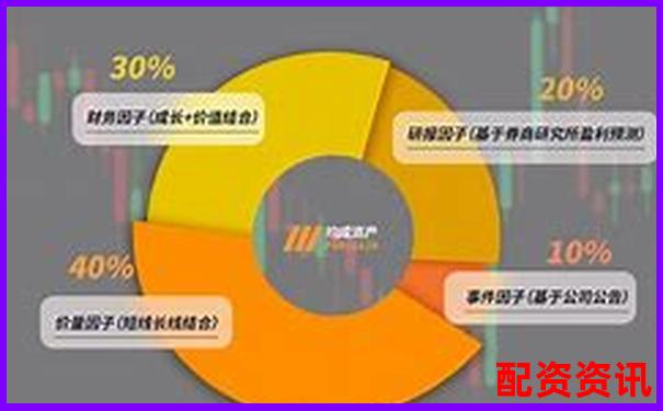 股票配資策略平臺(tái)究竟是什么 如何選擇靠譜渠道-股票杠桿配資哪家好