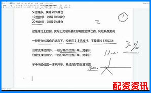 20倍杠桿交易倉位管理策略與風(fēng)險控制技巧-杠桿融資炒股什么意思