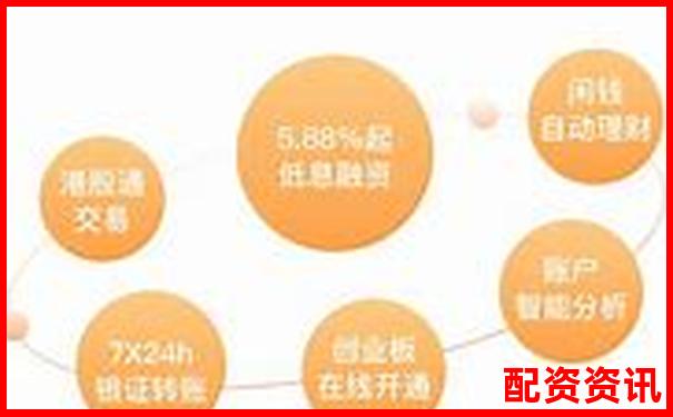 正規(guī)配資開戶公司精選指南與安全操作解析-股票和賭博有啥區(qū)別