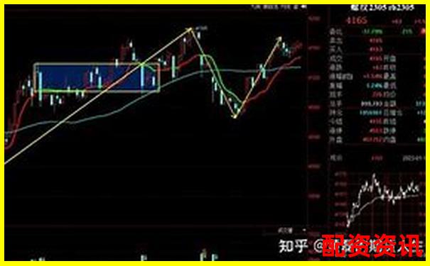 期貨杠桿倍數(shù)解析與合理運(yùn)用策略指南-最好用的股票交易平臺