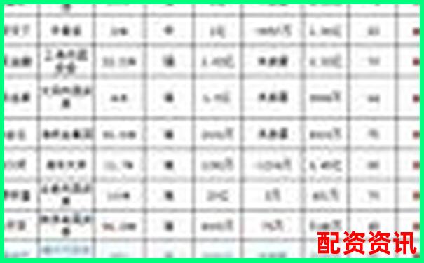 億融配資平臺(tái)安全性分析與用戶體驗(yàn)深度評(píng)測(cè)-股票的杠桿倍數(shù)是什么決定的呢視頻
