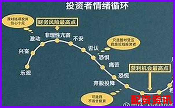 股票杠桿100倍解析高收益背后的風(fēng)險與運(yùn)作原理-期權(quán)杠桿倍數(shù)計(jì)算公式怎么算
