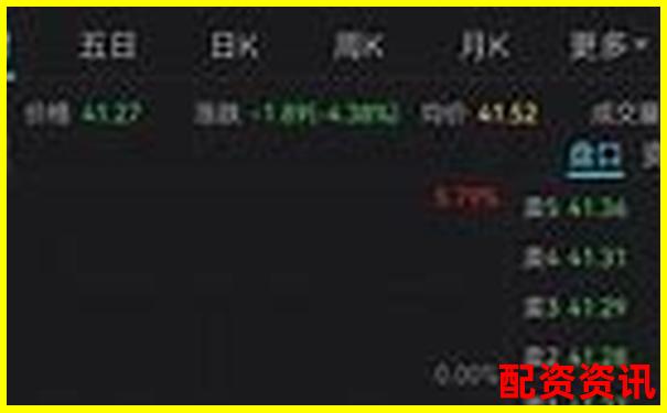 股票配資策略平臺(tái)究竟是什么 如何選擇靠譜渠道-股票杠桿最高多少倍合理呢知乎