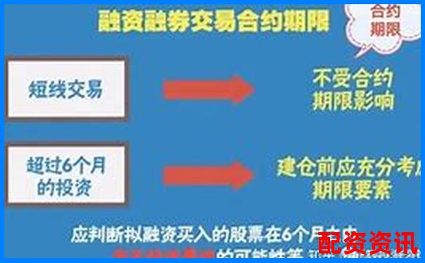 一倍杠桿投資風(fēng)險(xiǎn)解析與應(yīng)對策略-股票漲了5倍掙幾倍錢能賺多少錢呢