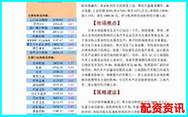 山西股票配資公司排名官方APP下載及在線(xiàn)注冊(cè)入口攻略-50倍杠桿和100倍杠桿