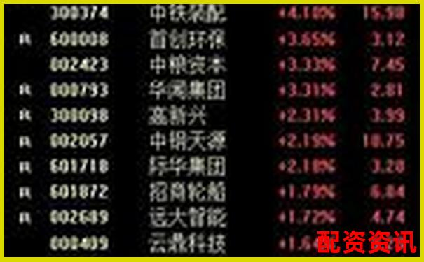 10倍股票杠桿操作最簡單實操指南-山西股票配資網(wǎng)查詢