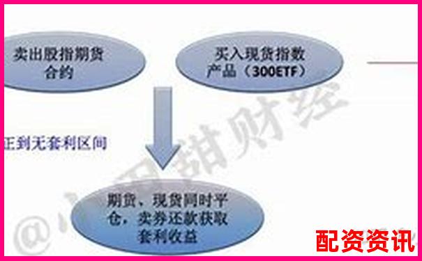 融資杠桿最高可達(dá)幾倍買入策略詳解-2025有望20倍大妖股茶盛發(fā)展