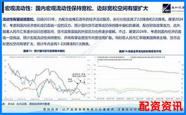2024年最新股票配資平臺(tái)大盤點(diǎn)及選擇指南-正規(guī)配資平臺(tái)就是證券平臺(tái)