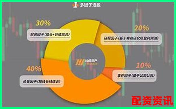 股票10倍杠桿交易操作指南與風(fēng)險(xiǎn)控制策略-1萬(wàn)100倍杠桿能掙多少