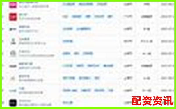 光控資本杠桿配資總部注冊地優(yōu)勢解析