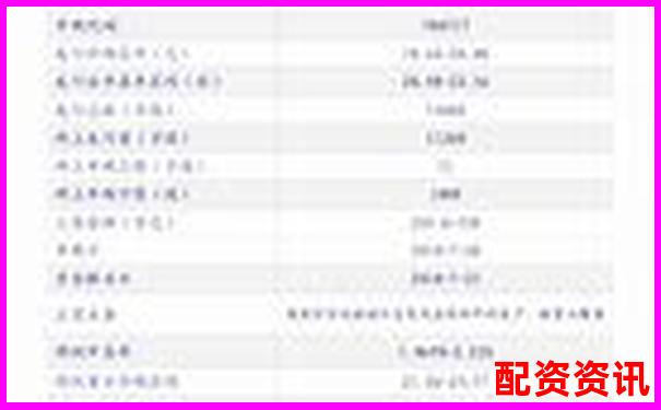 中國(guó)銀河證券股票配資操作指南 杠桿交易實(shí)戰(zhàn)解析-股市里的加杠桿是什么意思