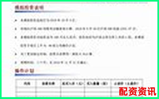 中航資本手機(jī)股票配資平臺注冊流程詳解-5元的股票漲停是多少倍呢
