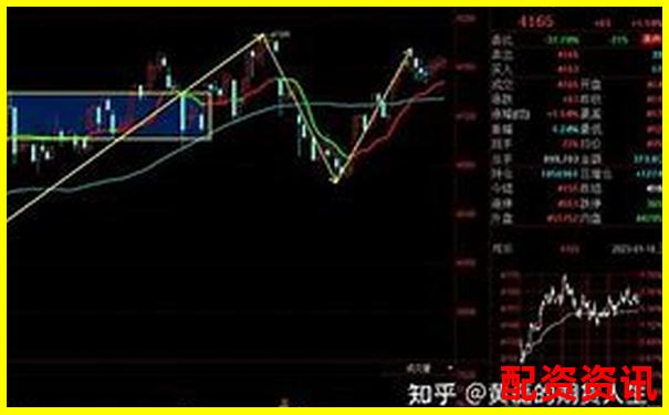 外匯杠桿最低倍數(shù)解析及安全交易建議-1萬元加八倍杠桿炒股賺多少錢