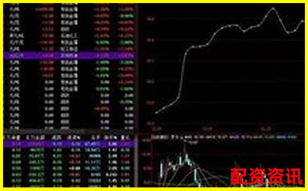 10倍杠桿炒股操作全攻略 手把手教你玩轉(zhuǎn)高收益-在線炒股配資軟件中航資本咋樣開戶